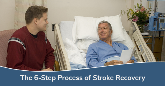 The 6-Step Process of Stroke Recovery